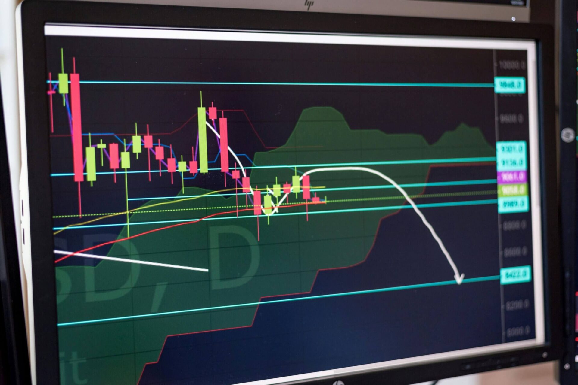 Commodity Trading in South Africa: Discover the Incredible Benefits of Trading with Finxo !